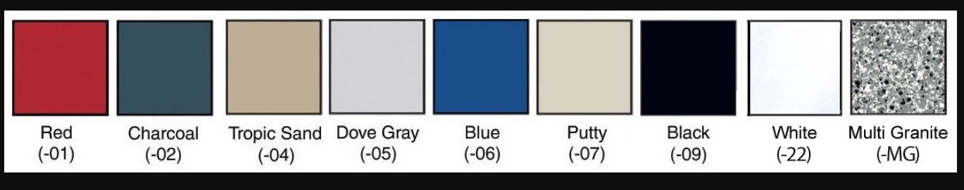 Sandusky Current Colors1